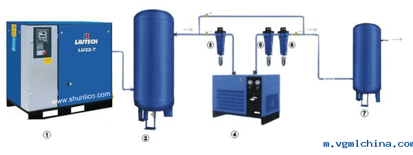 空压机安装系统图