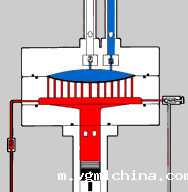 离心式压缩机原理